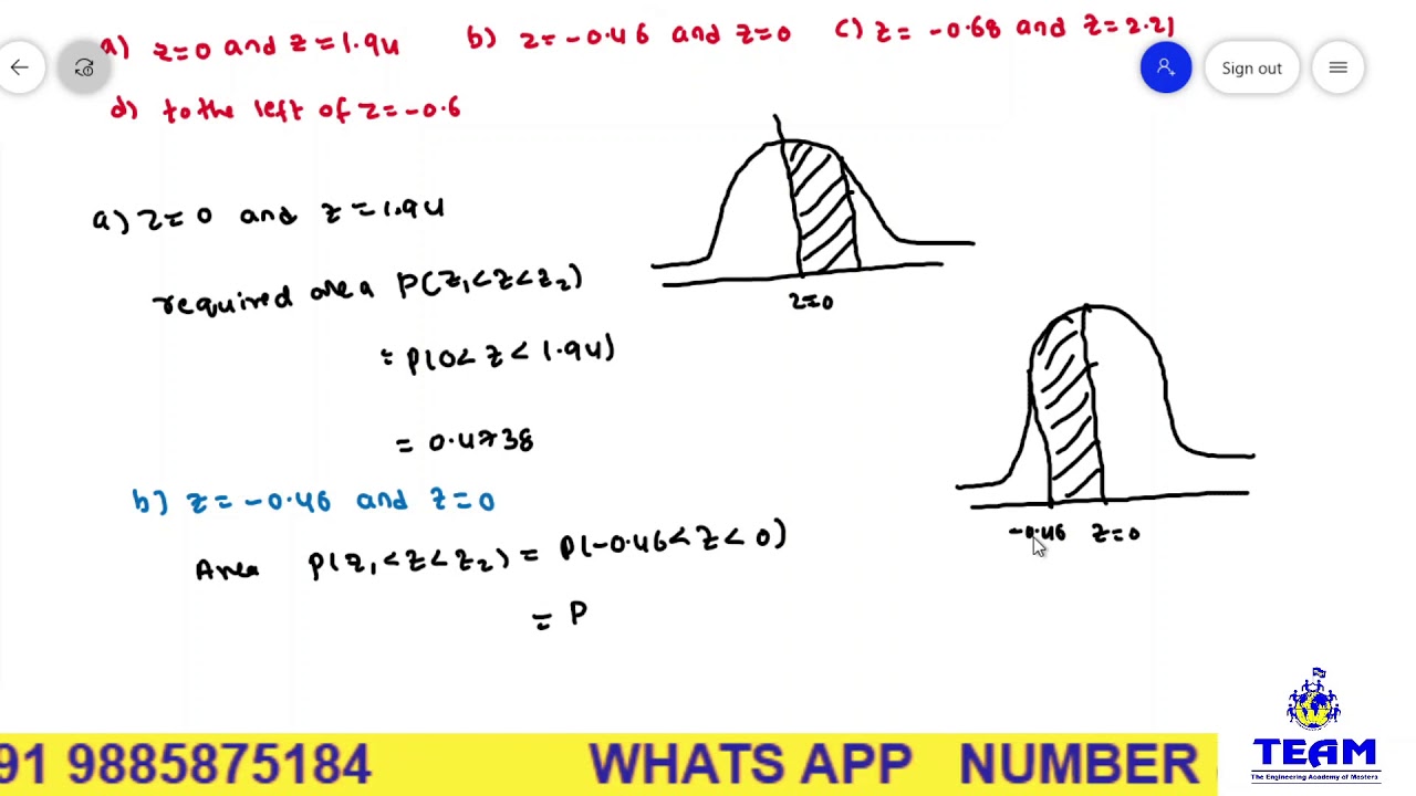 COSM/distribution/problems on area under normal curve in telugu
