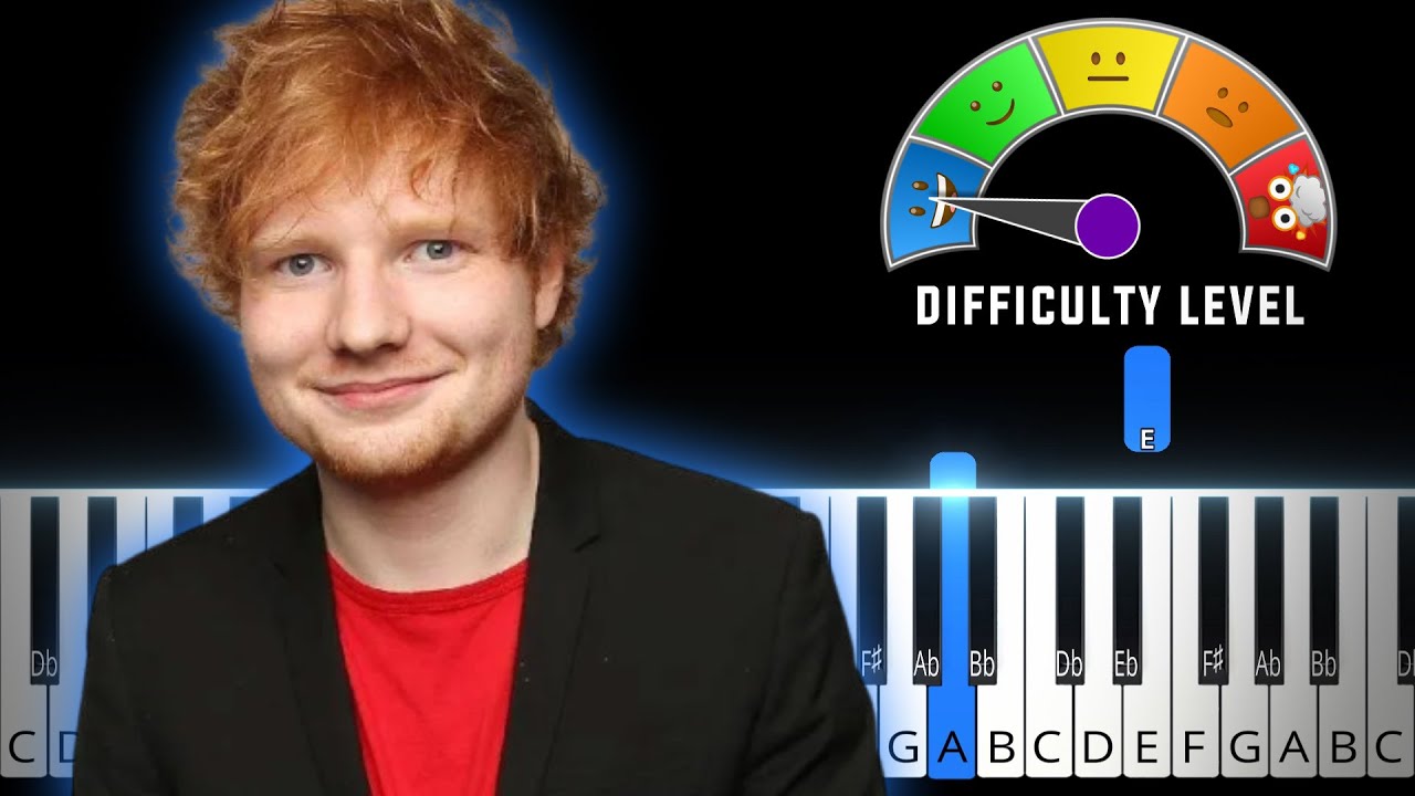 Perfect - Ed Sheeran | EASY Piano Tutorial + Sheet Music (PDF)