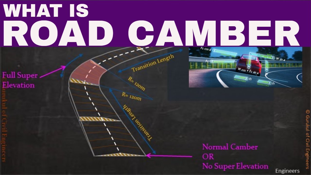 What is Road Camber? Types of Camber | Advantages of Camber in Road