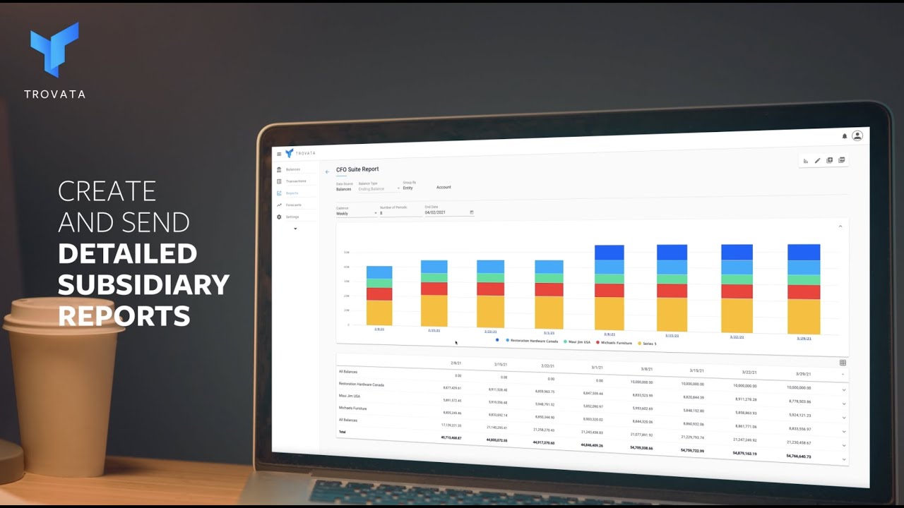 Trovata Platform Reporting Feature Focus