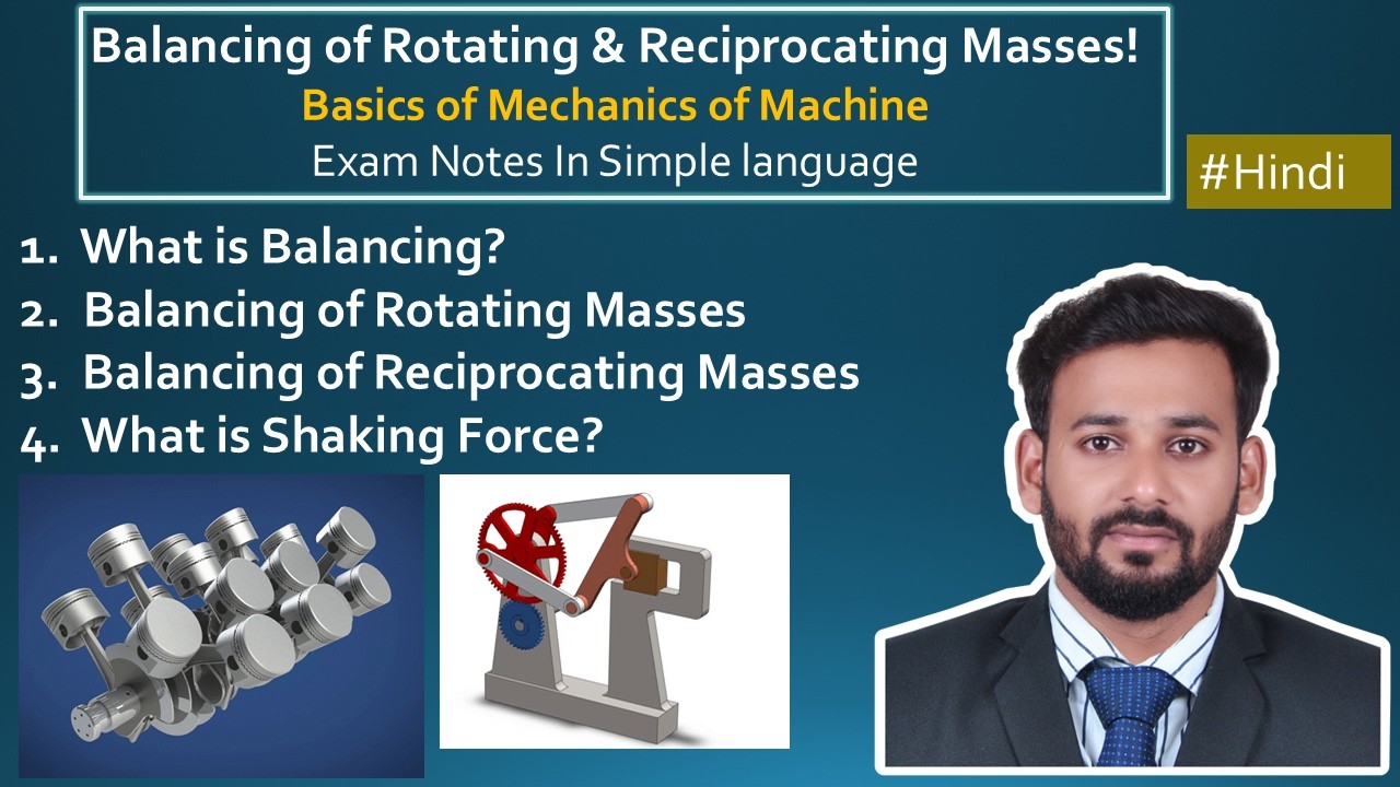 Balancing of Rotating & Reciprocating Masses Explained Clearly | Theory of Machines