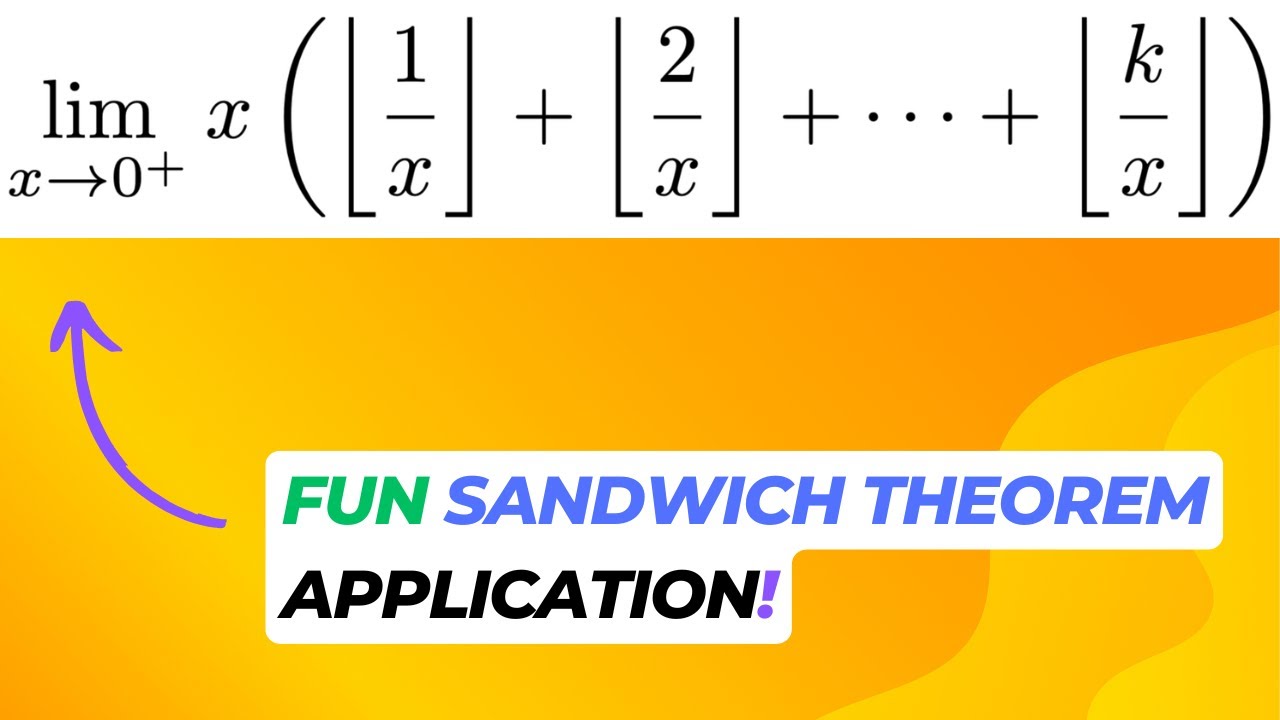 A COMPLEX Limit with the FLOOR Function! | Calculus Tutorial!