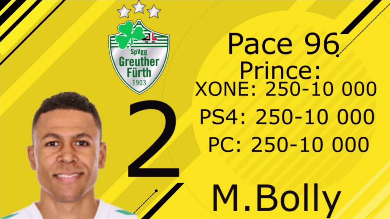 Top 10 fastest players in FIFA 17