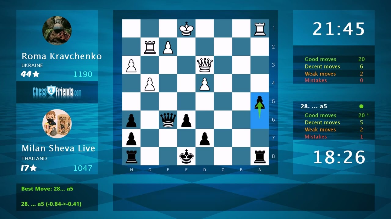 Chess Game Analysis: Roma Kravchenko - Milan Sheva Live, 0.5-0.5 (By ChessFriends.com)