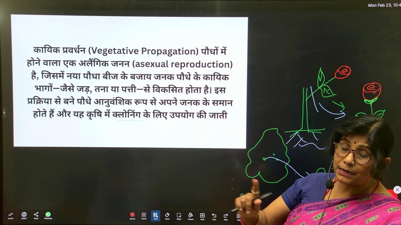 BSEB Class 12 | BIOLOGY | Types of Asexual Reproduction | 12th TOPPERS LEAGUE 2027 | Grip Arena