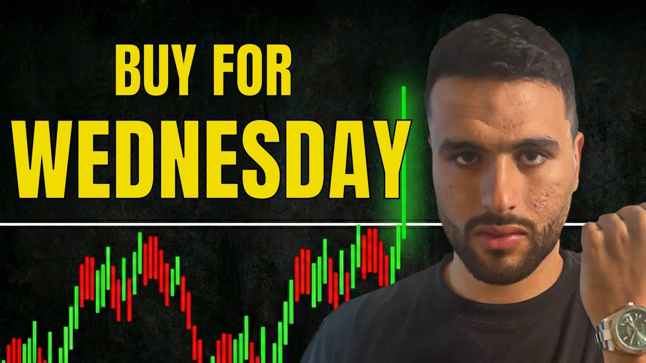 Best Stock To Buy Right Now! (Wednesday) 