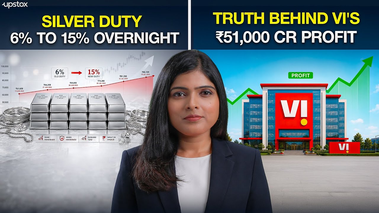 India Silver Import Duty Hike 2026 : What It Means For Investors And Buyers | Markets Today #223