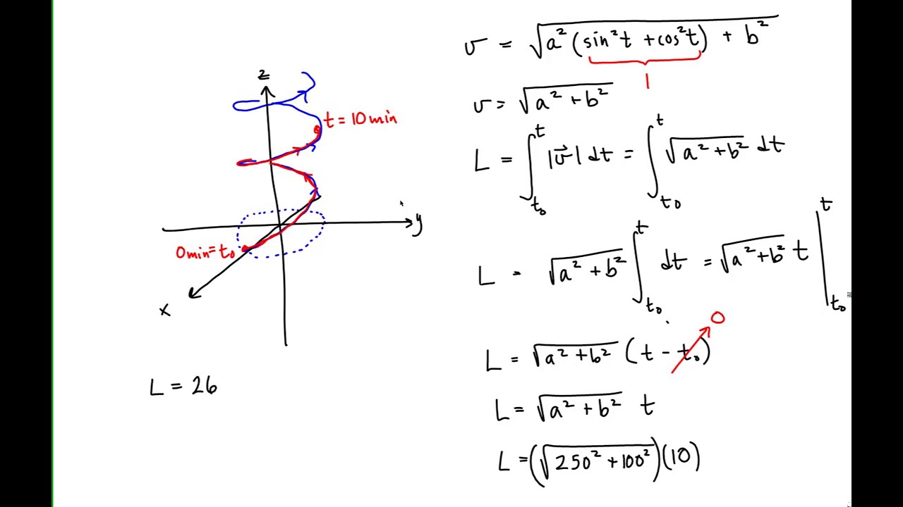 Length of a Helical Path