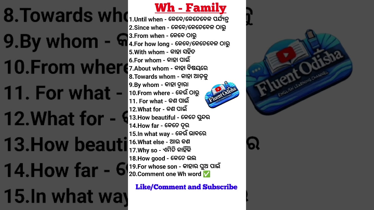 Wh words in English and Odia / Fluent Odisha #Shorts #Whwords #Whfamily