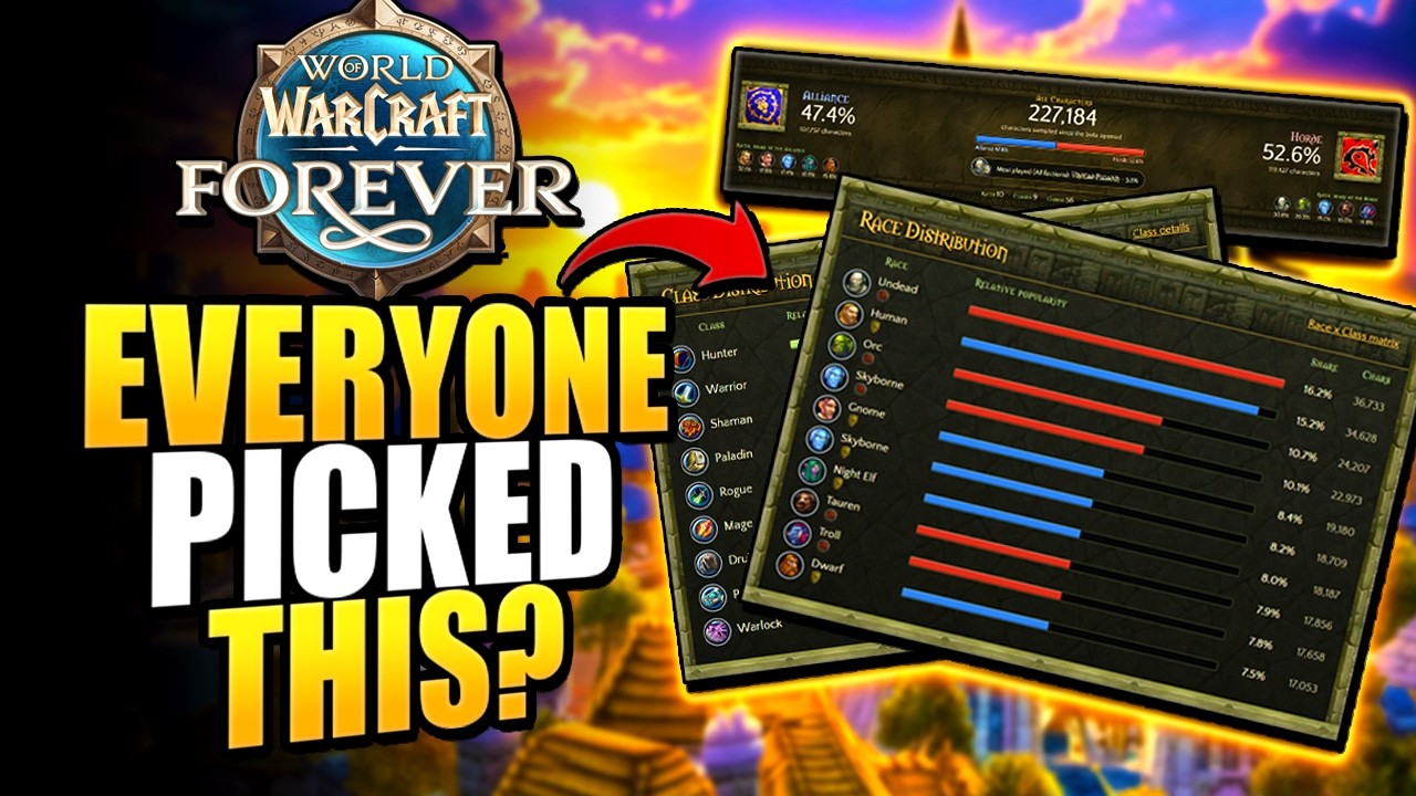 WoW Forever Class Trends: What Are The Most Overplayed Classes and Races