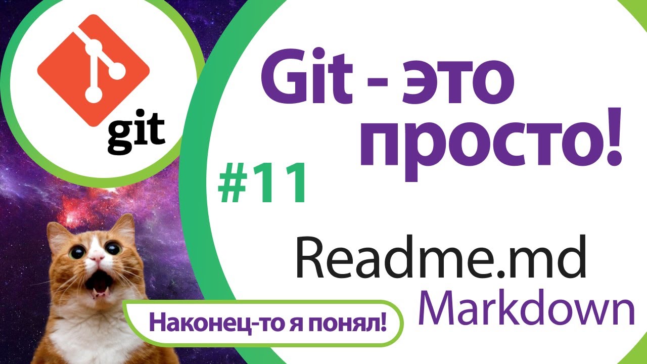 Наводим порядок в git-репозитории. Readme и язык разметки Markdown. 