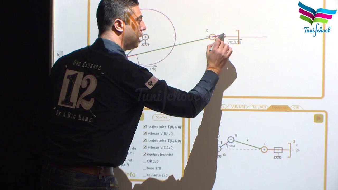 transmission d'un mouvement avec transformation