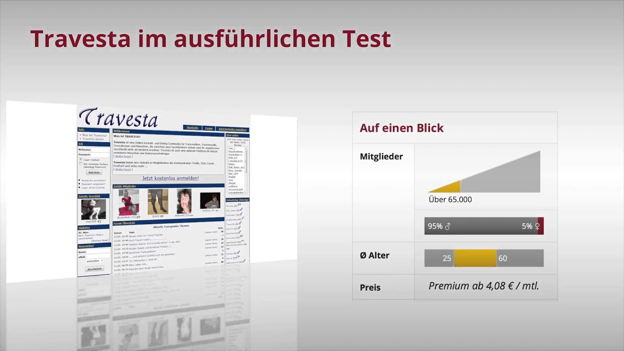 Travesta Test - die BESONDERE Community