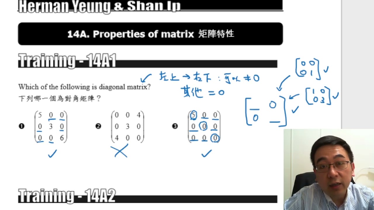 Herman Yeung - M2 Intensive Course 精讀課程 - Chapter 14A,B : Matrix & Determinant 矩陣 及 行列式