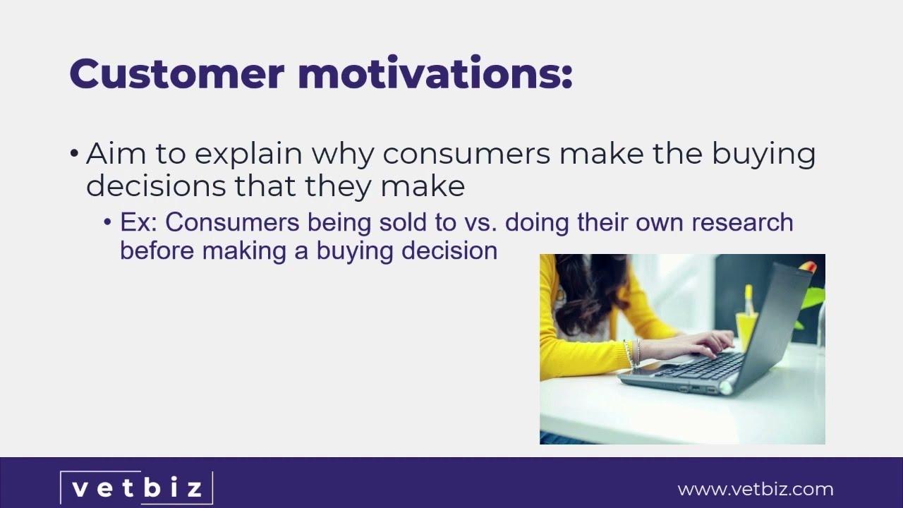 Lecture 32: Finding Your Target Market