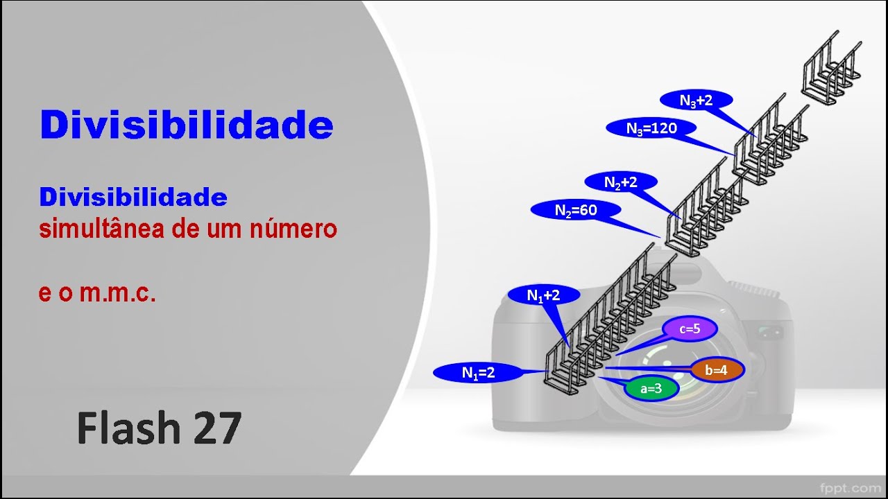 Divisibilidade Simultânea de um número e o MMC - DIVISIBILIDADE - Vídeo 4 / Flash 27