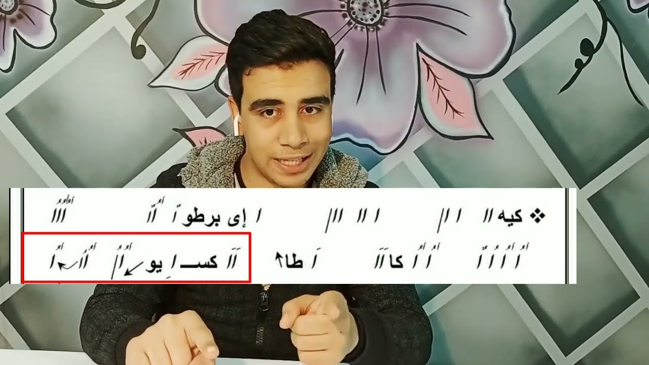 احفظ لحن كى ابيرتو فى 20 دقيقة فقط  #القداس     #الصوم_الكبير      #اسبوع_الالام      #الخلاصة