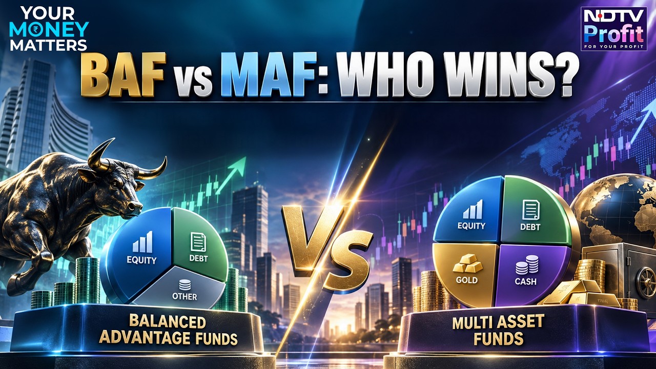 Balanced Advantage или Multi Asset: какой фонд показал лучшие результаты в 2026 году?