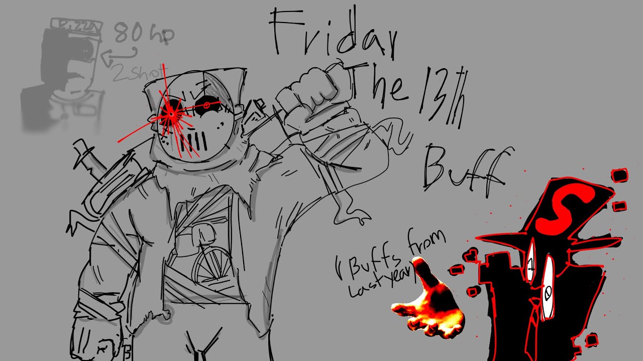 Showcasing Slasher Friday the 13th BUFF! || Forsaken