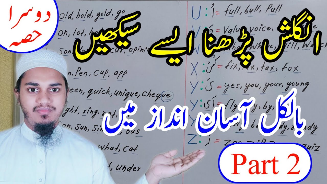 English Reading Kaise Sikhe2|English Padhna Kaise Sikhe|English Sikhne Ka Tarika|English kaise Sikhe