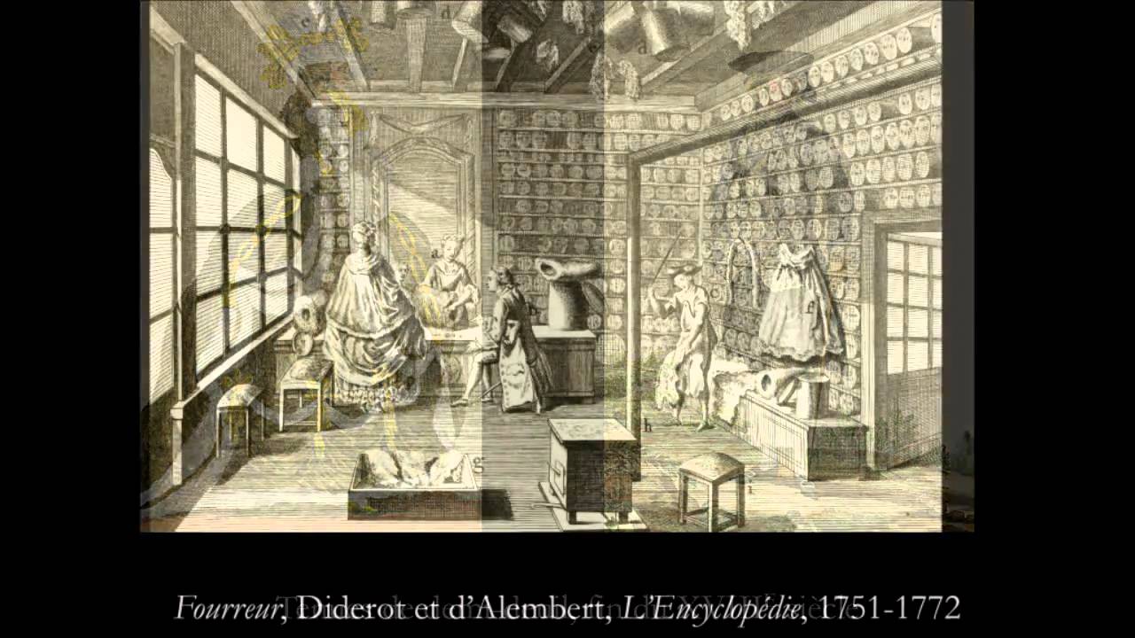 Si le 18e siècle m'était conté : Histoire et évolution du costume
