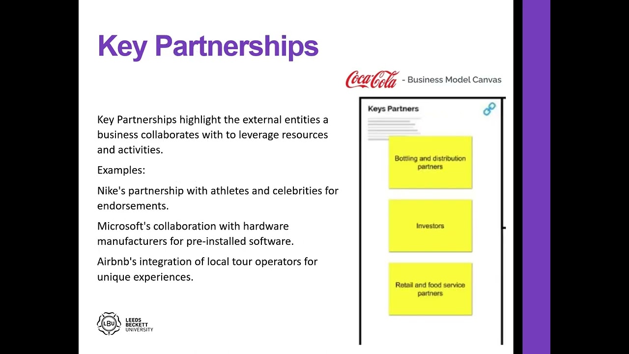 Eco Engineering   Business canvas