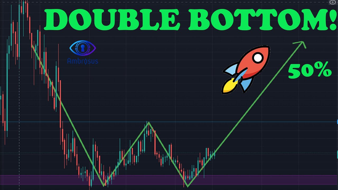 Double Bottom for Ambrosus (AMB)