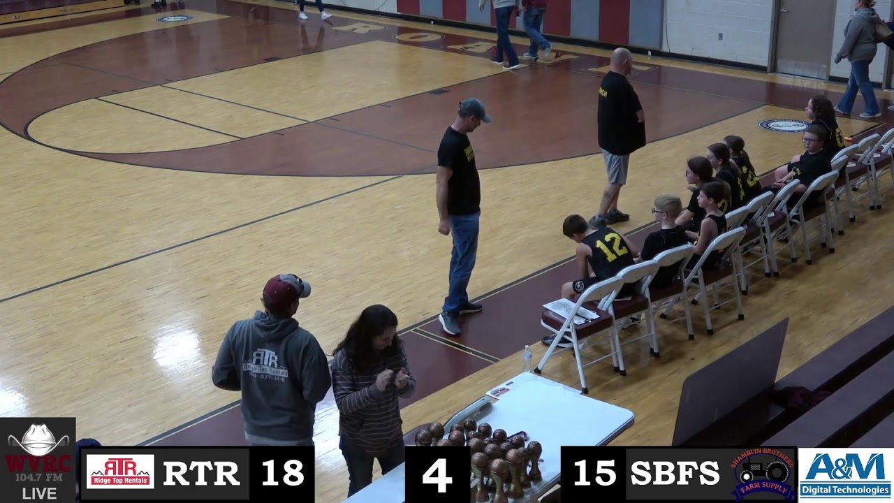Roane Co. Youth Basketball 5th-6th Grade Championship