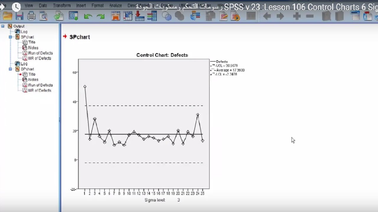 #SPSS v.23 :Lesson 106 Control Charts 6 Sigma رسومات التحكم ومستويات الجودة