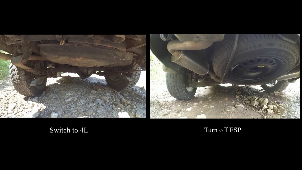 Awd vs 4x4  ? (captiva vs rocky)