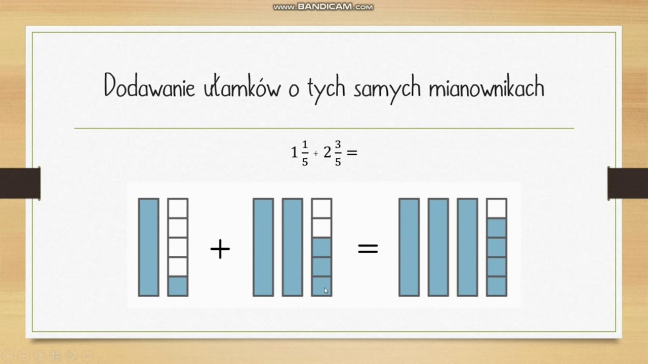 Klasa IV - Dodawanie ułamków o jednakowych mianownikach