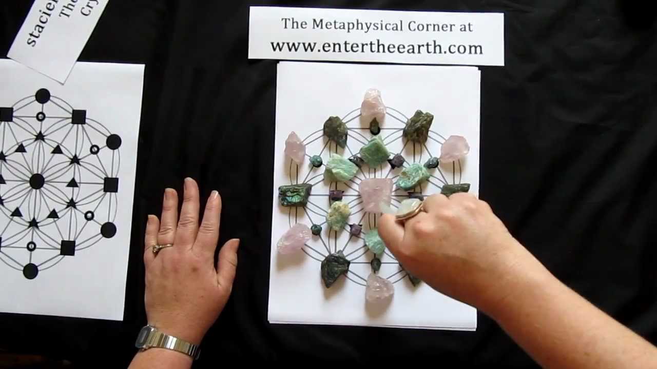 How to Activate Your Crystalline Grid