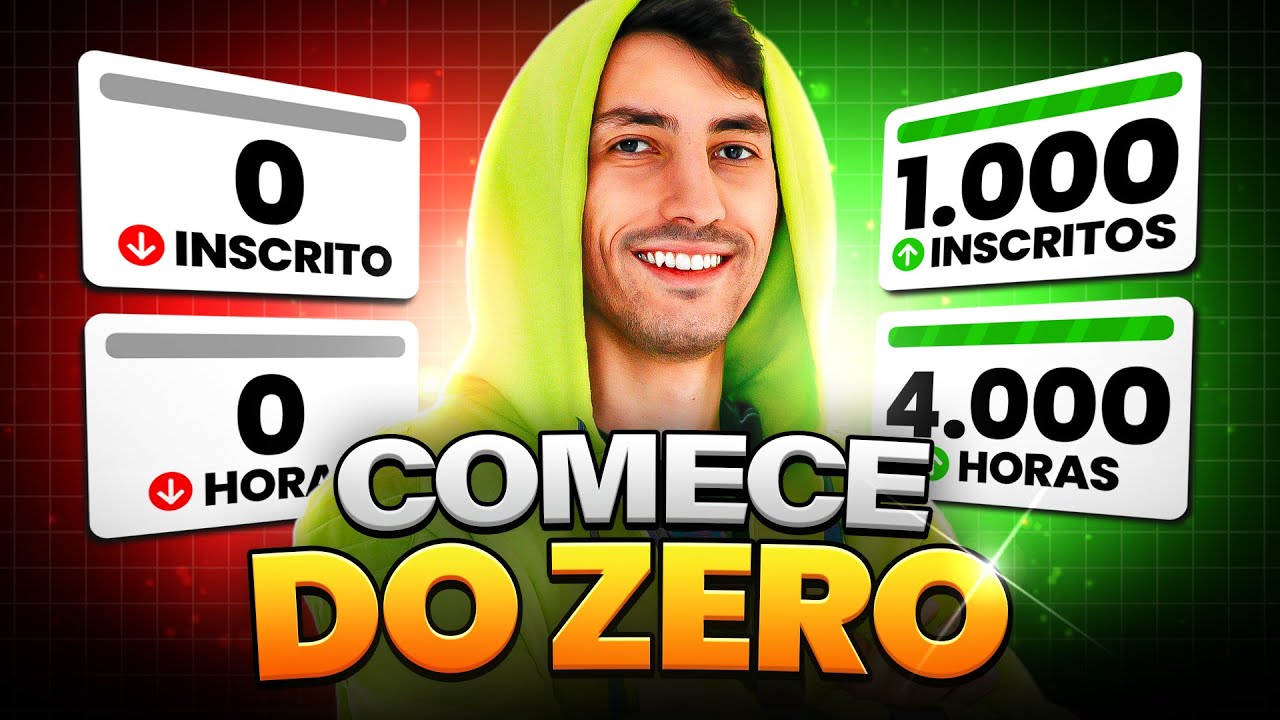 Como crescer um canal do 0 em 2026!