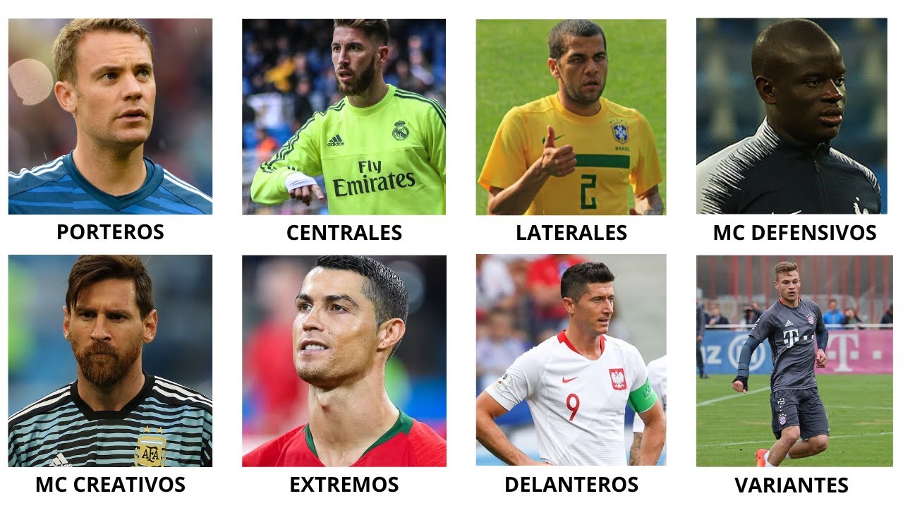 Cada Posición de Fútbol Explicada con Jugadores Icónicos en 14 Minutos