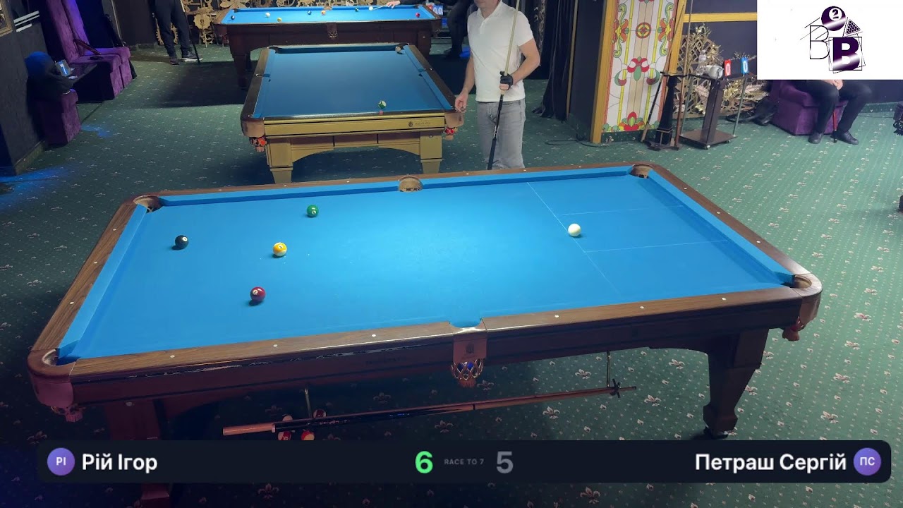 РІЙ - ПЕТРАШ. B2B MASTERS 2026. 1/8