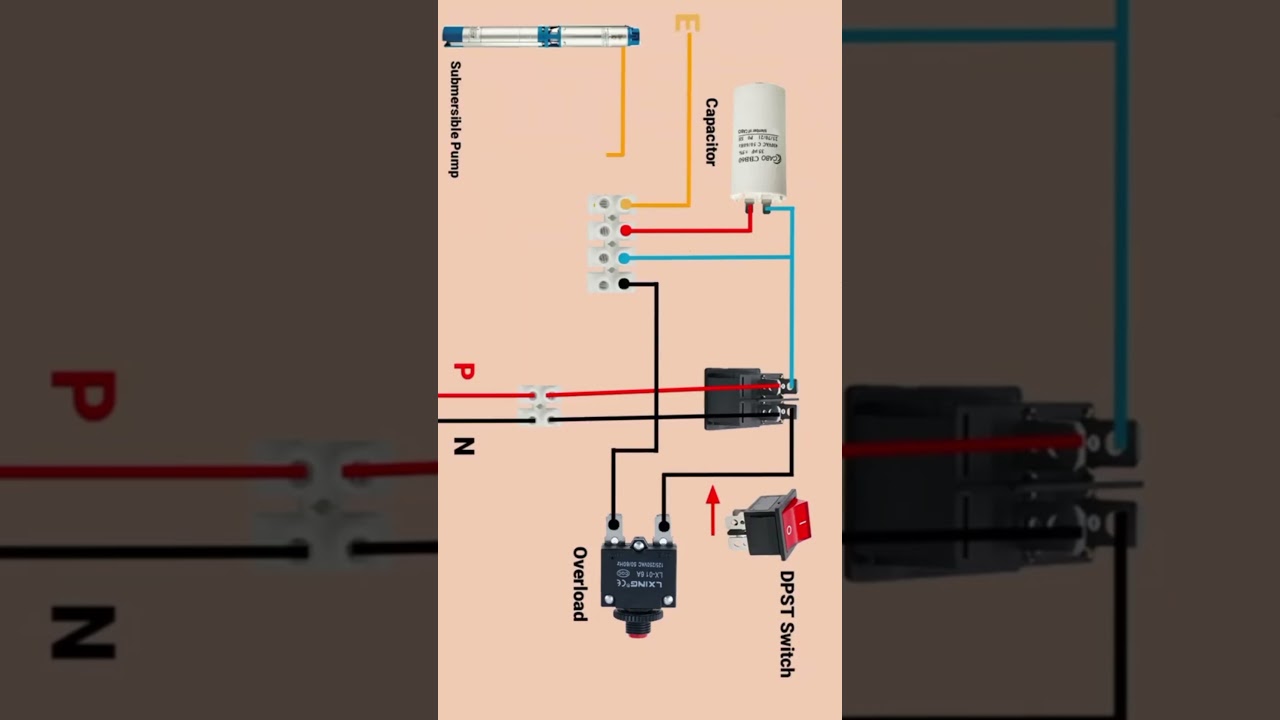How to submercible control BOX connection #submercible #pump #electricalswitch #science #skills #diy