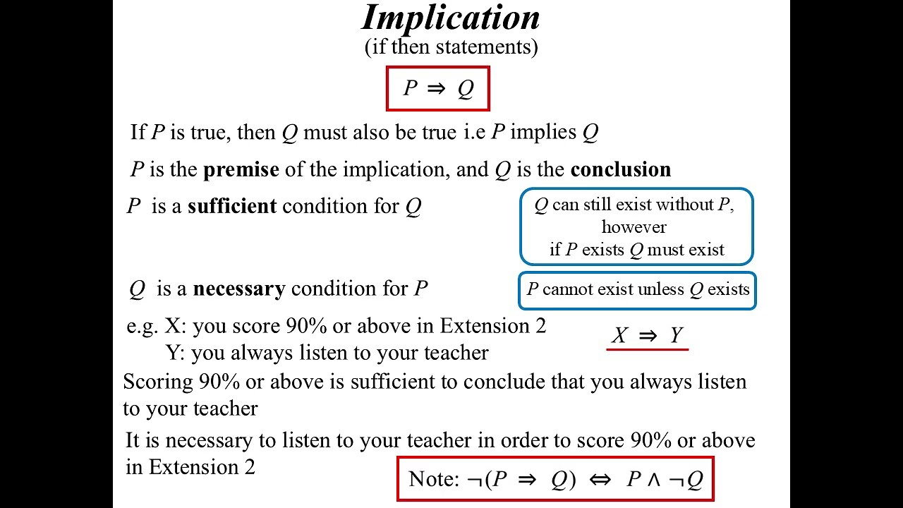 12X2 T03 01 language of logic 2026