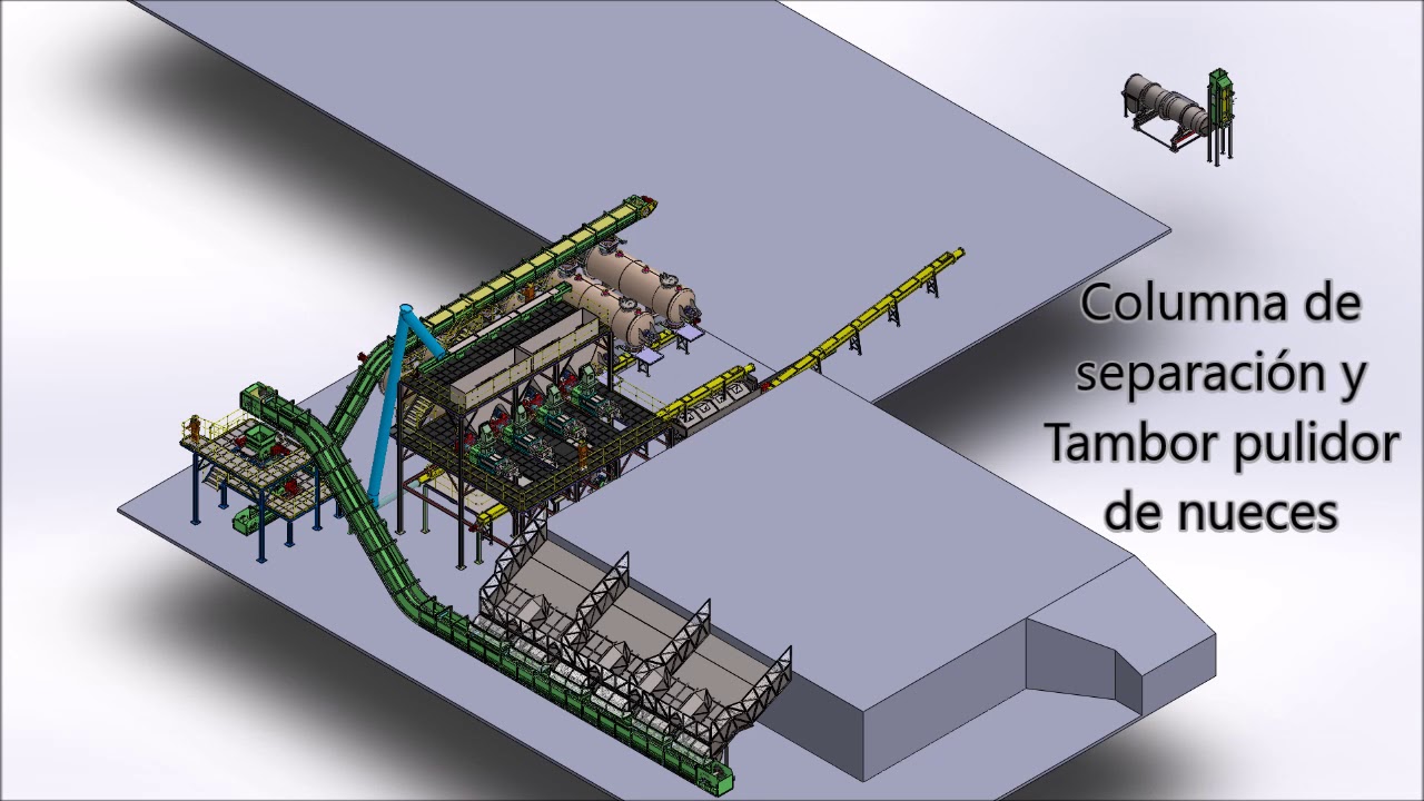 PLANTA EXTRACTORA DE ACEITE DE PALMA CON TECNOLOG&Iacute;A AVATAR: ESTERILIZACI&Oacute;N DIN&Aacute;MICA