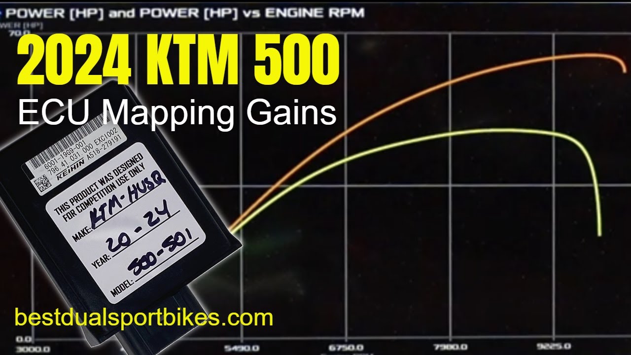 Прирост мощности по сравнению со стандартной версией KTM / HUSKY / GAS GAS 500-501 (2024-2026) | ...