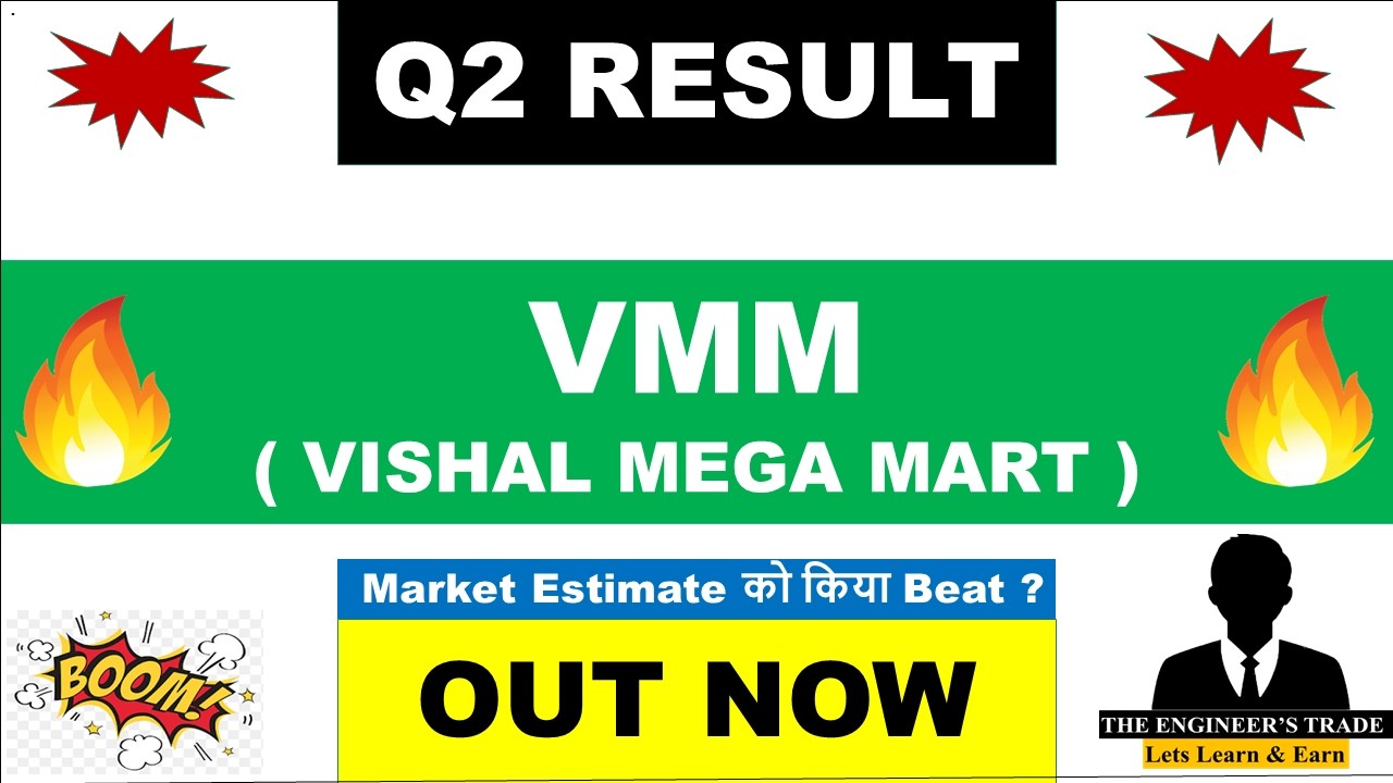 Vishal Mega Mart Q2 Results 2027 | Vishal Mega Mart Results Today | VMM Share News Today 