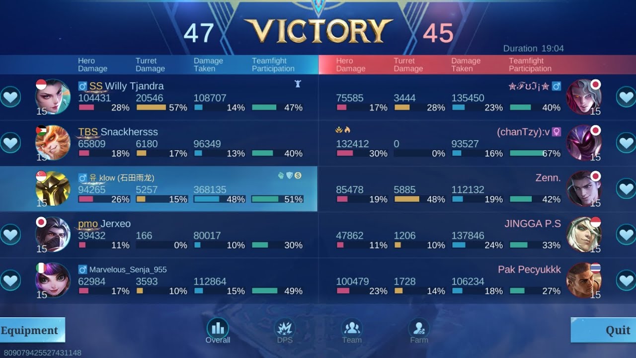#mobilelegends 19.04min (Crazy Mm)