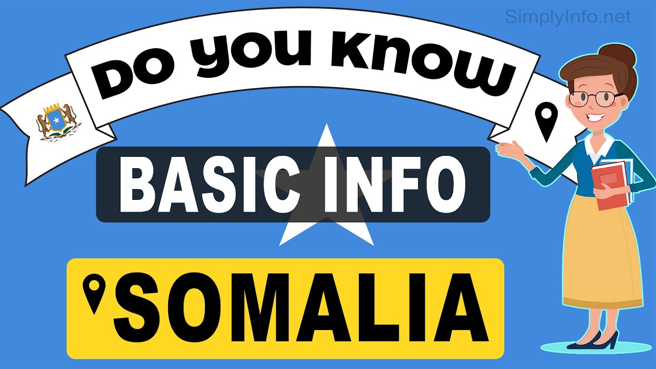 Do You Know Somalia Basic Information | World Countries Information #160-General Knowledge & Quizzes