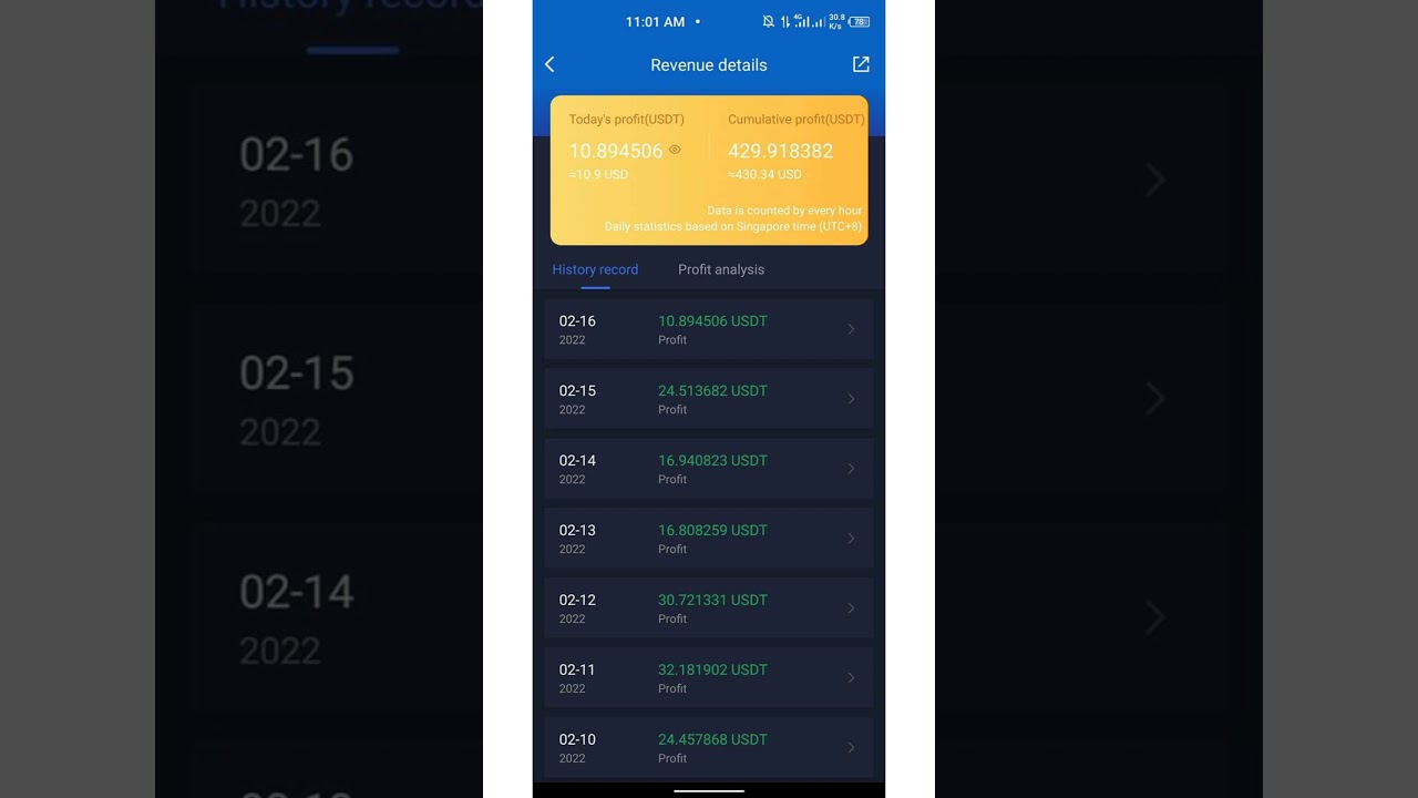 17 days Profit 429$+ Royal Q Robot Is the Best Opportunity for you to Trade in Crypto's