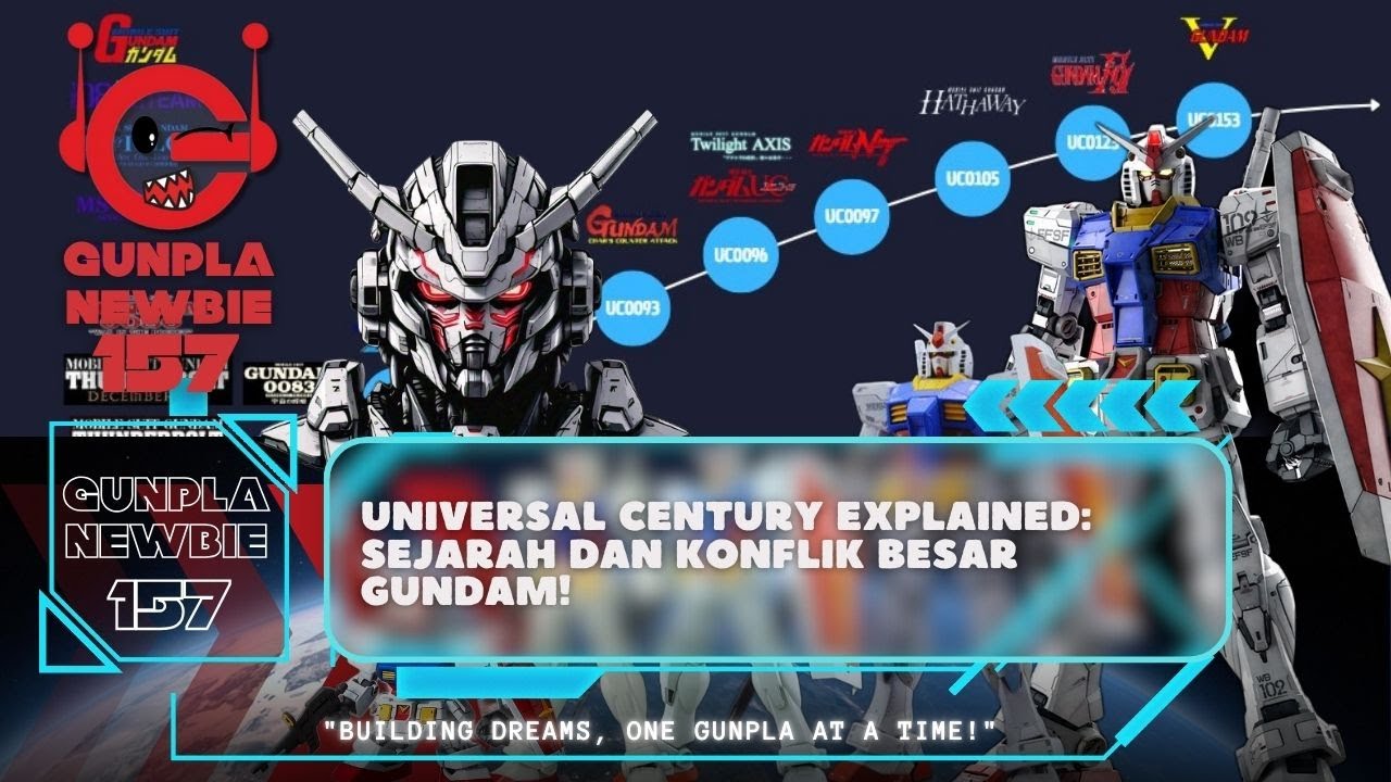 Universal Century Explained: Sejarah dan Konflik Besar Gundam!