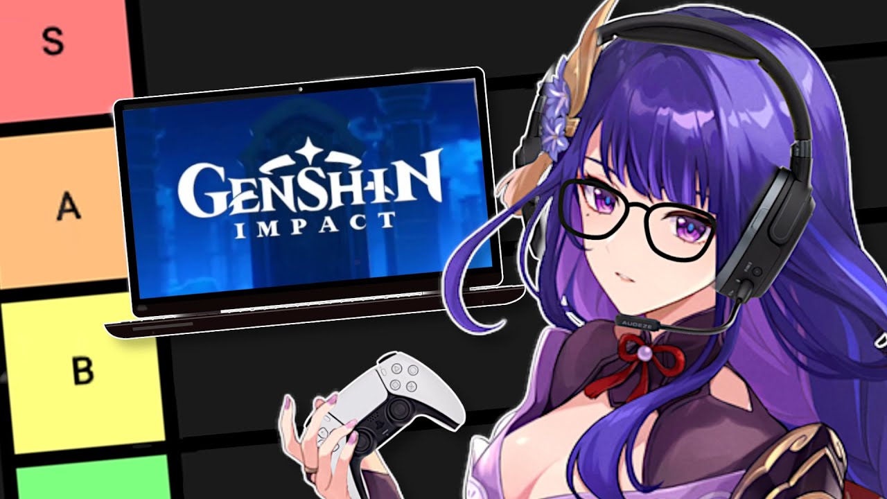 Оцениваем персонажей Genshin как ИГРОКОВ GENSHIN?! 🎮