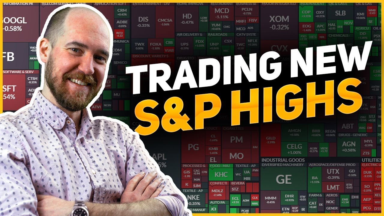 How To Trade An Order Flow Breakout (NVIDIA Earnings / S&P New Record High)