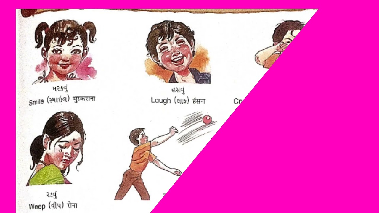 ||English||ACTION WORDS||Basic||STD||#JOSHISIR Official#shorts