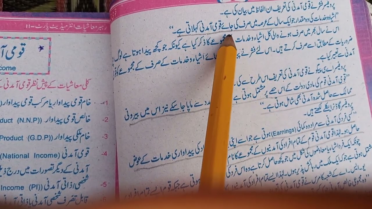 2nd year economics chapter no.1 start national income intro and definations in Urdu easy concepts