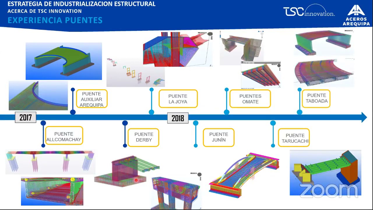 Sesi&oacute;n Online   ACEDIM Prearmado para puentes y obras mineras