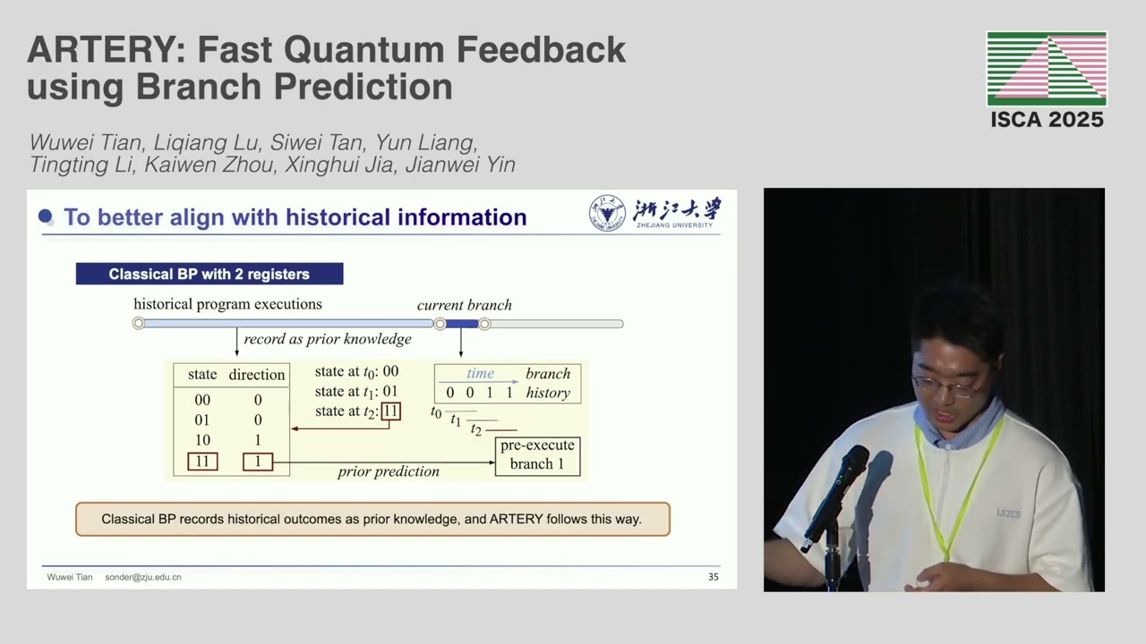 ISCA'25 - Session 3A - ARTERY: Fast Quantum Feedback using Branch Prediction